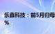 乐鑫科技：前5月归母净利润同比增长123.51%