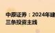 中原证券：2024年建议重点关注锂电池板块三条投资主线