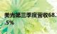 美光第三季度营收68.11亿美元，同比上升81.5%