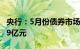 央行：5月份债券市场共发行各类债券68624.9亿元