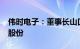 伟时电子：董事长山口胜拟减持不超1%公司股份