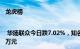 龙虎榜 | 华扬联众今日跌7.02%，知名游资宁波桑田路卖出2142.31万元