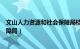 文山人力资源和社会保障局档案室（文山人力资源和社会保障局）