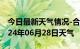 今日最新天气情况-合阳天气预报渭南合阳2024年06月28日天气