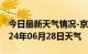 今日最新天气情况-京口天气预报镇江京口2024年06月28日天气