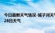 今日最新天气情况-城子河天气预报鸡西城子河2024年06月28日天气