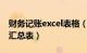 财务记账excel表格（应收应付账款明细表及汇总表）