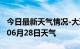 今日最新天气情况-大理天气预报大理2024年06月28日天气