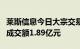 莱斯信息今日大宗交易折价成交314.68万股，成交额1.89亿元