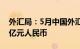 外汇局：5月中国外汇市场总计成交23.89万亿元人民币