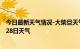 今日最新天气情况-大柴旦天气预报海西大柴旦2024年06月28日天气