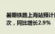 暑期铁路上海站预计日均发送旅客超43万人次，同比增长2.9%