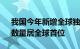 我国今年新增全球独角兽500强企业32家，数量居全球首位