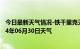 今日最新天气情况-铁干里克天气预报巴音郭楞铁干里克2024年06月30日天气