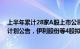 上半年累计28家A股上市公司披露回购金额上限超6亿元的计划公告，伊利股份等4股拟回购并注销