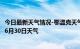 今日最新天气情况-鄂温克天气预报呼伦贝尔鄂温克2024年06月30日天气