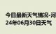 今日最新天气情况-河北天气预报天津河北2024年06月30日天气