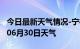 今日最新天气情况-宁德天气预报宁德2024年06月30日天气