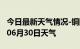 今日最新天气情况-铜陵天气预报铜陵2024年06月30日天气