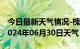 今日最新天气情况-槐荫 天气预报济南槐荫 2024年06月30日天气