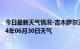 今日最新天气情况-吉木萨尔天气预报昌吉回族吉木萨尔2024年06月30日天气