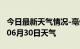 今日最新天气情况-亳州天气预报亳州2024年06月30日天气