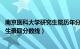 南京医科大学研究生院历年分数线（09年南京医科大学研究生录取分数线）