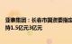 亚泰集团：长春市国资委指定长发集团增持公司股份，拟增持1.5亿元3亿元