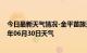 今日最新天气情况-金平苗族天气预报红河州金平苗族2024年06月30日天气