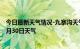 今日最新天气情况-九寨沟天气预报阿坝州九寨沟2024年06月30日天气