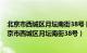 北京市西城区月坛南街38号 国家能源局外事司 王丽芬（北京市西城区月坛南街38号）