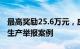 最高奖励25.6万元，应急管理部公布6起安全生产举报案例