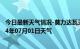 今日最新天气情况-莫力达瓦天气预报呼伦贝尔莫力达瓦2024年07月01日天气