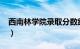 西南林学院录取分数线2023年（西南林学院）