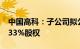 中国高科：子公司拟公开挂牌转让万顺达89.33%股权