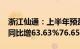 浙江仙通：上半年预盈8800万元9500万元，同比增63.63%76.65%