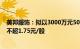 美邦服饰：拟以3000万元5000万元回购公司股份，回购价不超1.75元/股