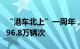 “港车北上”一周年，出入境车辆累计已突破96.8万辆次