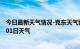 今日最新天气情况-克东天气预报齐齐哈尔克东2024年07月01日天气