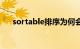 sortable排序为何会乱序（sortable）