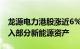 龙源电力港股涨近6%，控股股东拟向公司注入部分新能源资产