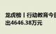 龙虎榜丨行动教育今日跌停，4机构合计净卖出4646.38万元