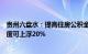 贵州六盘水：提高住房公积金贷款额度，买绿色建筑最高额度可上浮20%