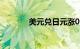 美元兑日元涨0.5%至161.69