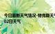 今日最新天气情况-特克斯天气预报伊犁特克斯2024年07月02日天气