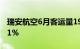 瑞安航空6月客运量1930万人次，同比增长11%