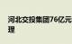 河北交投集团76亿元私募债项目获上交所受理