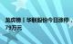 龙虎榜丨华联股份今日涨停，知名游资著名刺客净买入785.79万元