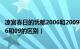 凉宫春日的忧郁2006和2009有什么区别（凉宫春日的忧郁06和09的区别）