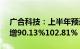 广合科技：上半年预盈3亿元3.2亿元，同比增90.13%102.81%